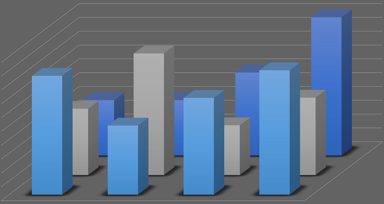 GDP、消费与收入的复杂交织关系解析